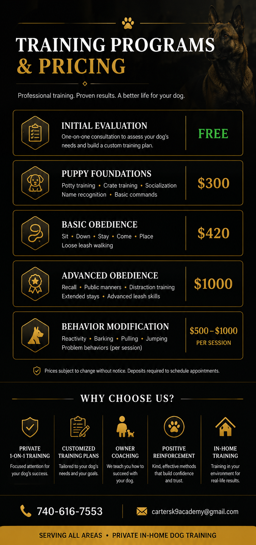 Carter's K9 Academy training programs and pricing