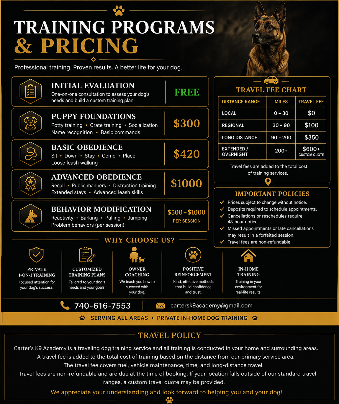 Carter's K9 Academy training programs, pricing, travel fee chart, and travel policy